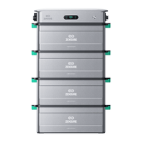 Zendure SolarFlow 2400 AC 