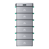 Zendure SolarFlow 2400 AC 